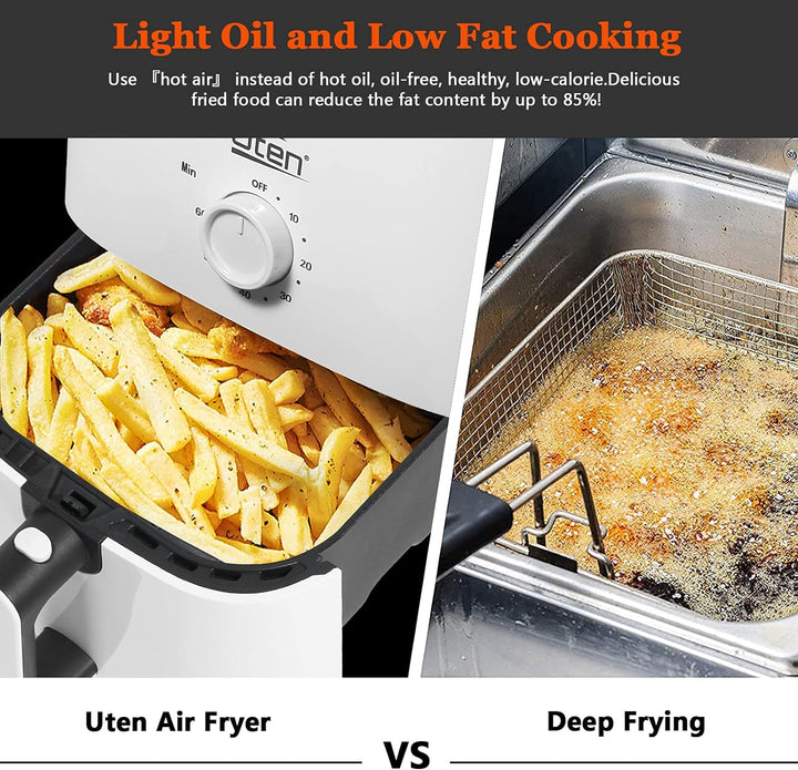 Heissluftfritteuse, 4L Air fryer XL Heissluftfriteuse für 2-6 Personen,1500W Friteuse mit Vorheizen