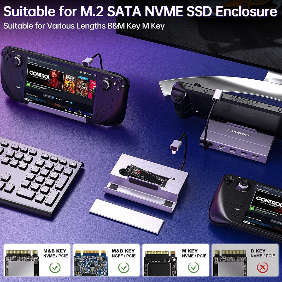 Steam Deck Dock, 7-in-1 Steam Deck Docking Station mit M.2 NVME SSD Gehäuse,HDMI 2.0 4K@60Hz,PD 100W