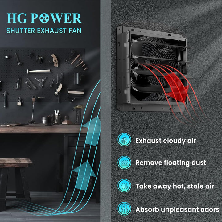HG Power 400mm Abluftventilator mit Drehzahlregler Industrie Wandventilator 1864m³/h Wandlüfter Rege