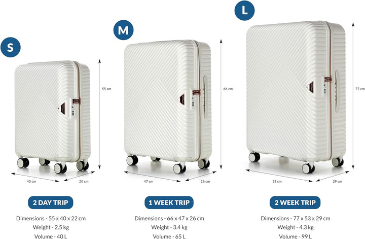 WITTCHEN Reisekoffer Koffer-Set 4tlg Trolley Polycarbonate Hartschalen Trolley 4 Rollen Kombinations