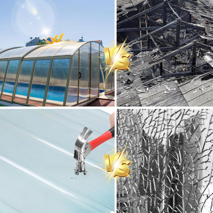 Trapezblech Wellplatten Transparent 90 * 120cm FRP-Tageslichtplatten 2mm Wellblechplatten für Dach P