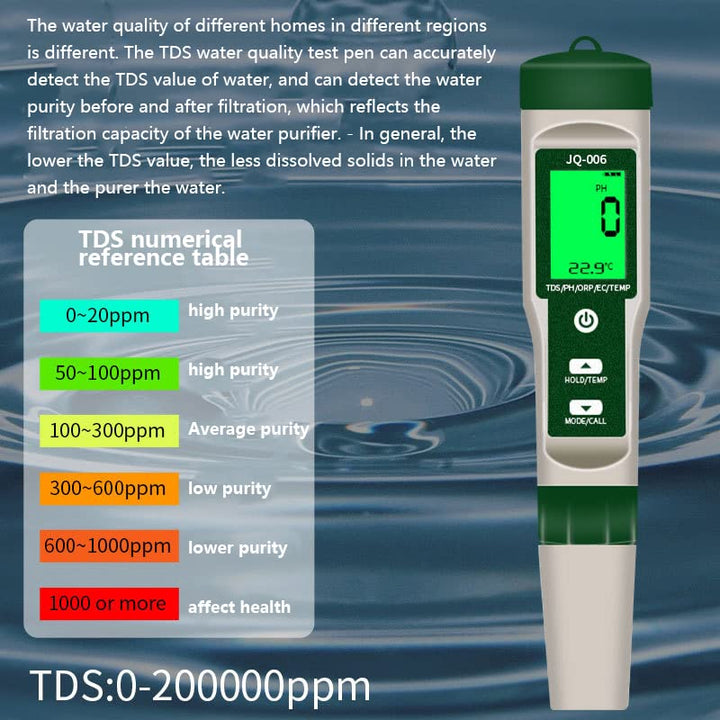 WANGCL 10-in-1 LCD-Digital-Messgerät, Bodentestgerät für Garten, PH/TDS/EC/Salzgehalt, Redox/H2, was