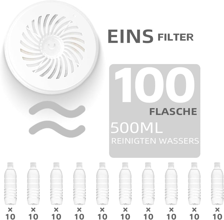 Upgegradete Katzenbrunnen Filter 3.0 für E versweet Solo 2/Solo SE, E versweet 3 Pro/2S/3, Katzen Tr