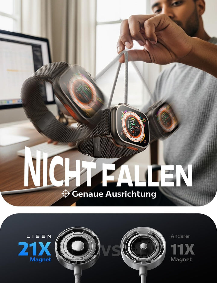 LISEN 5W für Apple Watch Ladekabel, Magnetisch Schnelles Gewebte USB C Schnellladekabel für Apple Wa