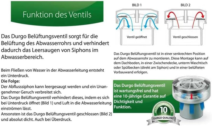 Durgo Abwasser Belüftungsventil DN32 DN30 Durgolüfter Entlüftungsventil Rohrbelüfter Siphonbelüfter