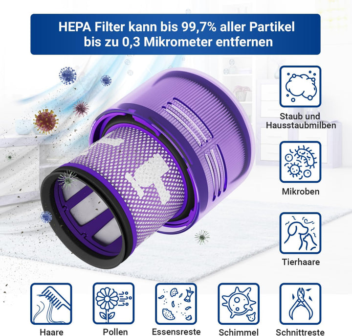 VIOKS Set 3x Staubsauger Filter Ersatz für Dysоn Staubsauger Filter 970013-02 97001302 + 1x Reinigun