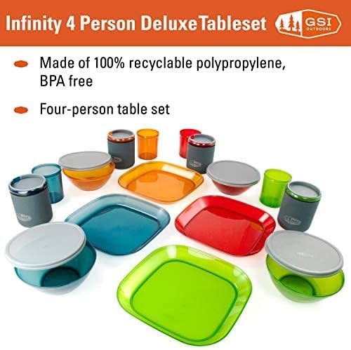 GSI Outdoors Geschirrset Infinity Deluxe für 4 Person, mehrfarbig, 75400