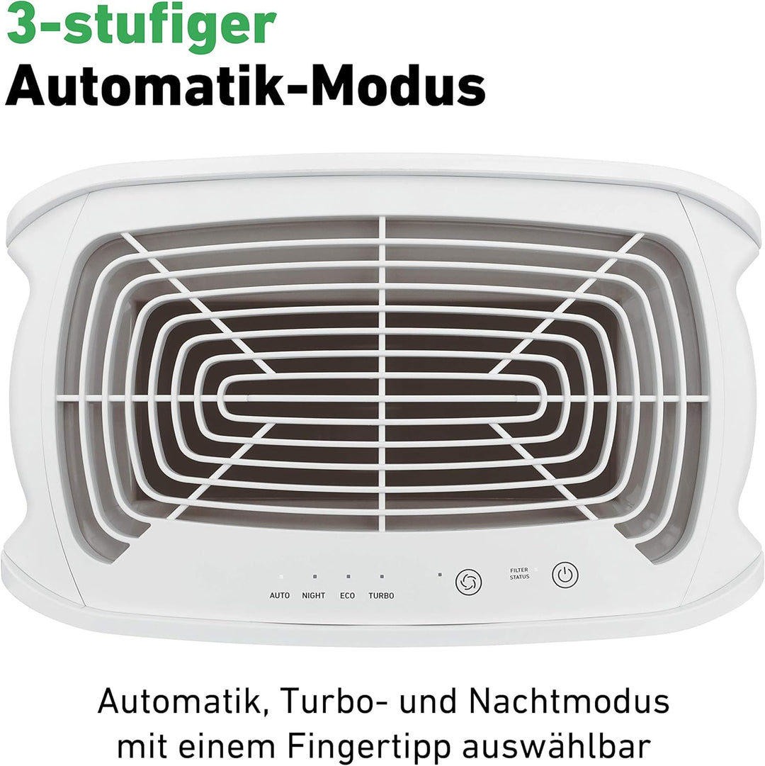 IDEAL Luftreiniger AP35 mit HEPA- & Geruchsfilter – bis 45m² – gegen Pollen, Feinstaub, Allergene, R