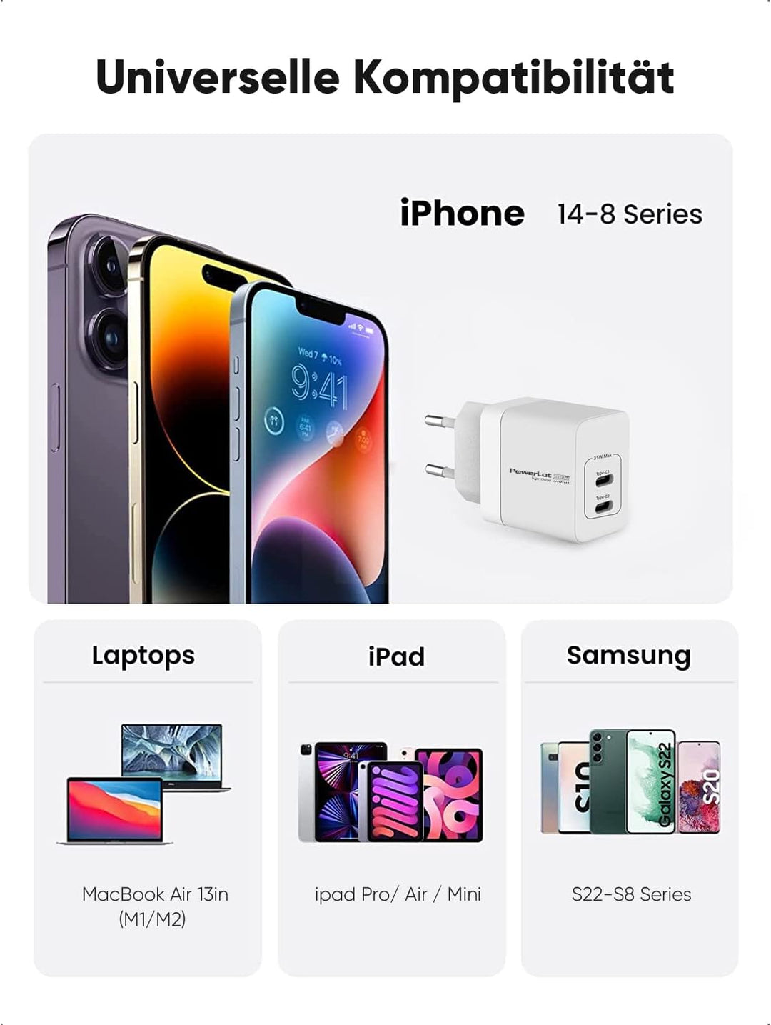 PowerLot USB C Ladegerät 35W iPhone Schnellladegerät GaN III PPS Super Fast Netzteil PD 3.0 für iPho