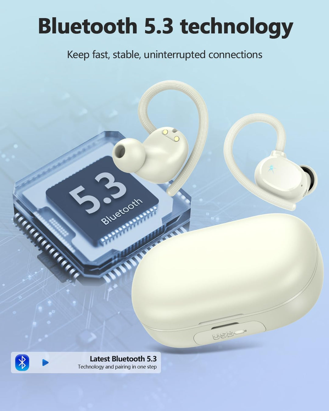 Bluetooth Kopfhörer Sport, 2026 in Ear Kopfhörer Kabellos Bluetooth 5.3 mit HD Mic, Herausragender S