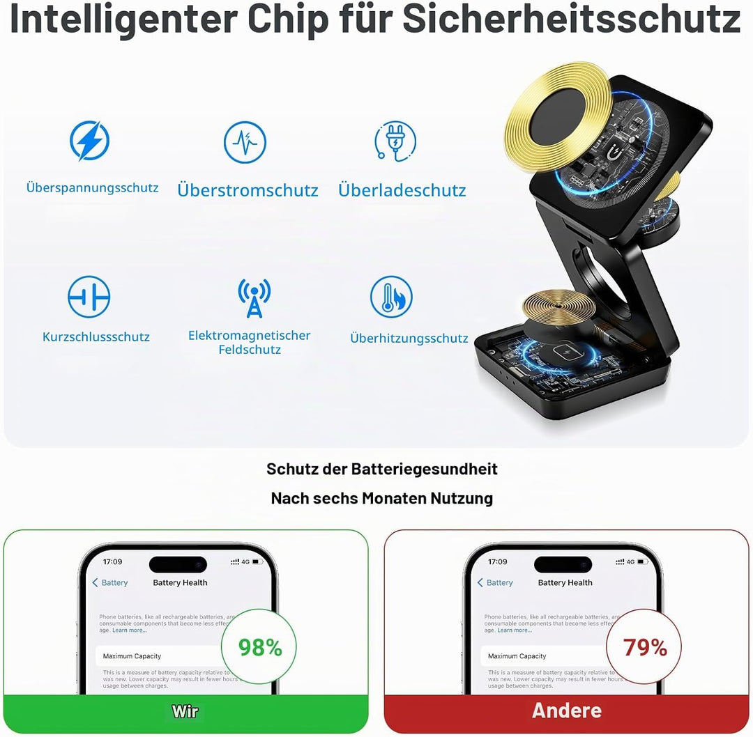 3 in 1 Faltbare Kabellose Ladestation Magsaf Induktive Ladestation für Appple Watch und Phone, Wirel