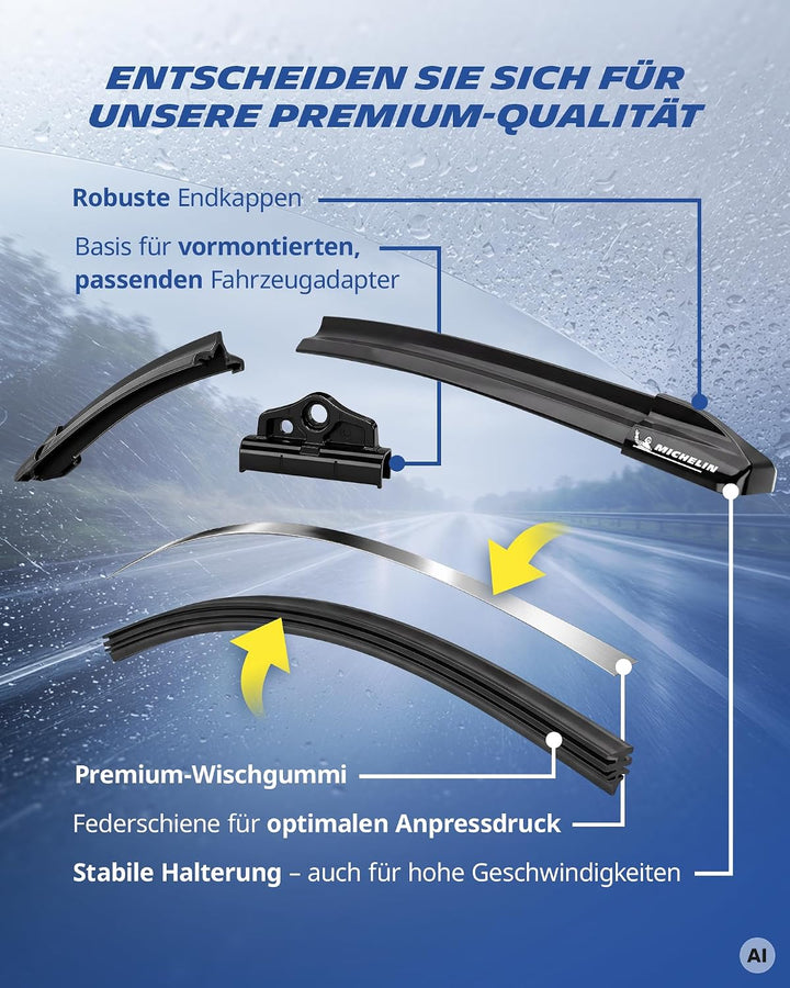 MICHELIN Scheibenwischer Set ECO115 | Audi A6 | 650/530mm | Nachhaltige Verpackung