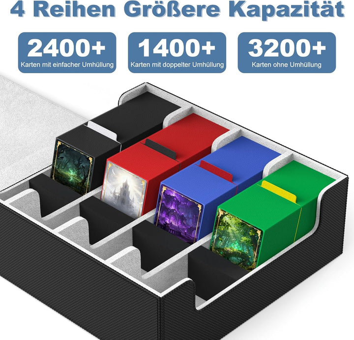 Mlikero Sammelkarten-Aufbewahrungsbox für 2400+ Karten, Magnetische Karten Deck-Box mit 10 Kartentei
