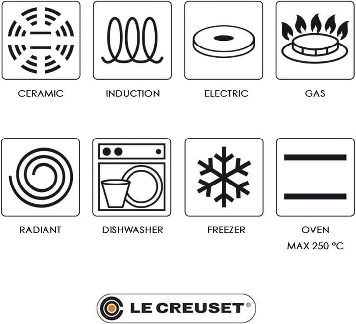 Le Creuset Glasdeckel, Ø 22 cm, , 96200822000000, 22 cm
