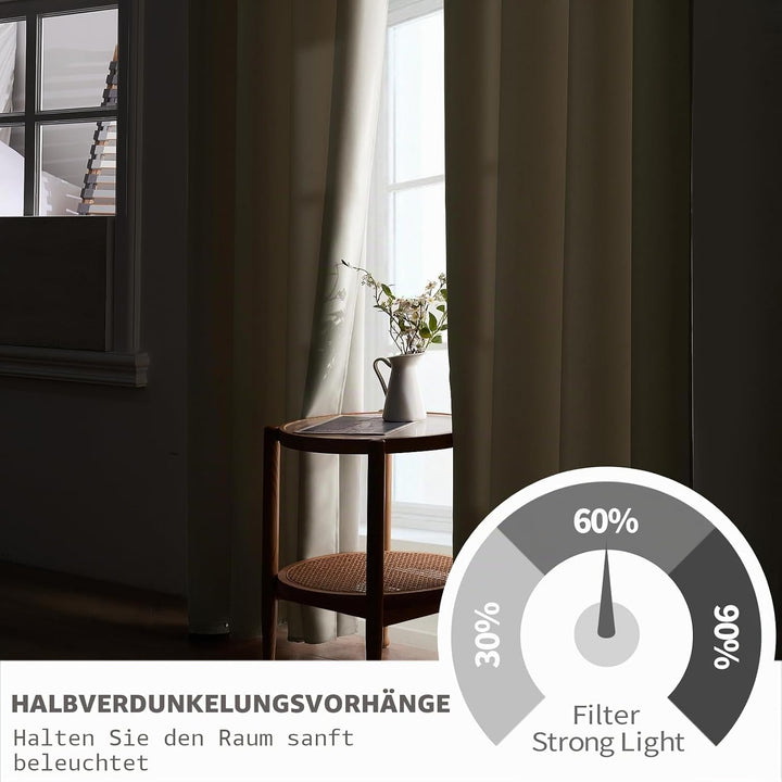 MRTREES Gardinen Wohnzimmer mit Ösen Hellbeige 2er Set Blackout Curtains Living Room, Vorhang Blickd