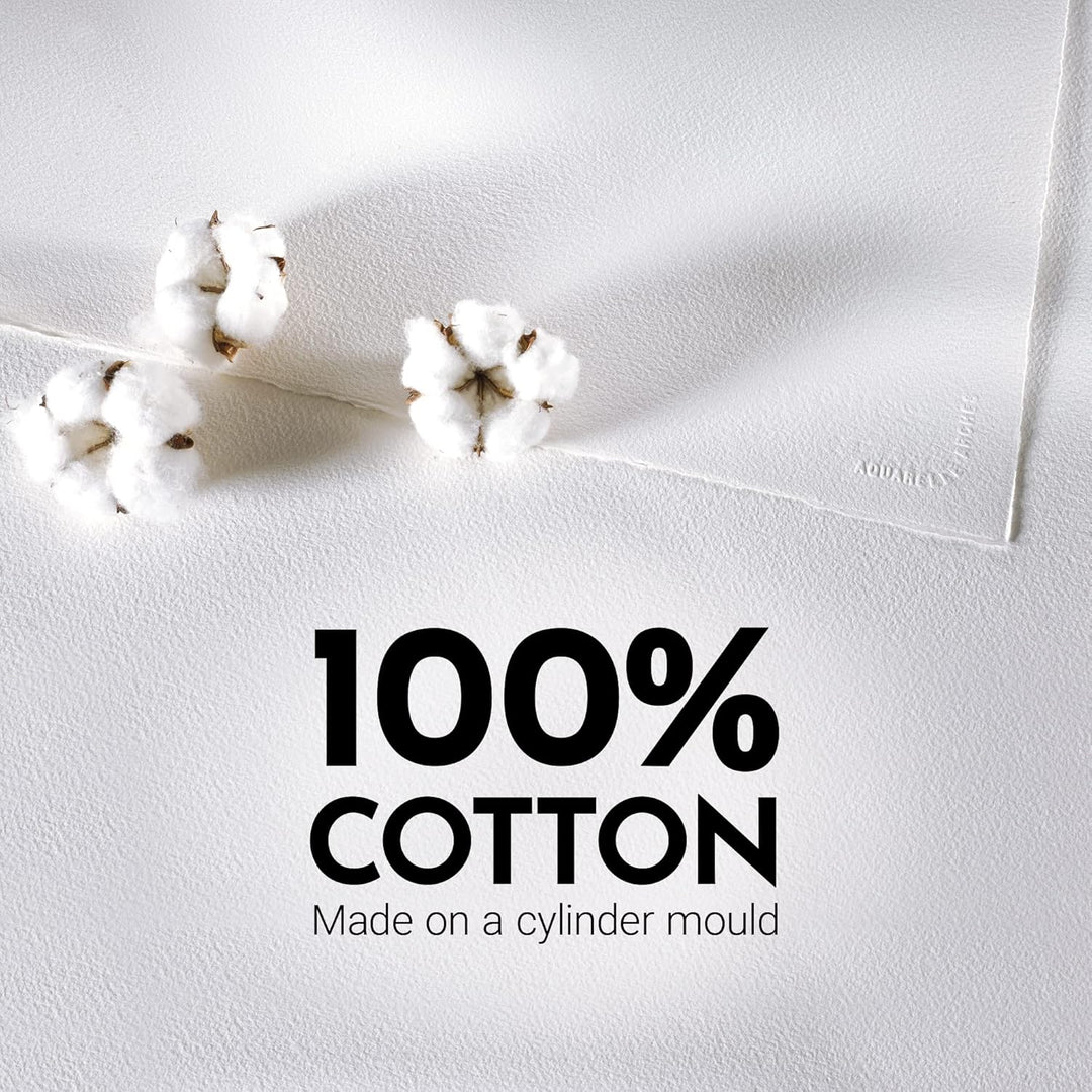 Arches 1795060 Aquarellpapier im Block (23 x 31 cm, 4-seitig geleimt, 300g/m² Feinkorn) 20 Blatt nat