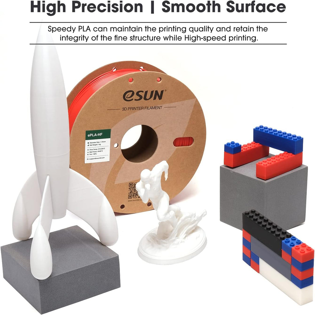 eSUN Hohe Geschwindigkeit PLA Filament 1.75mm, 3D Drucker Filament PLA-HS, Massgenauigkeit +/- 0.03m