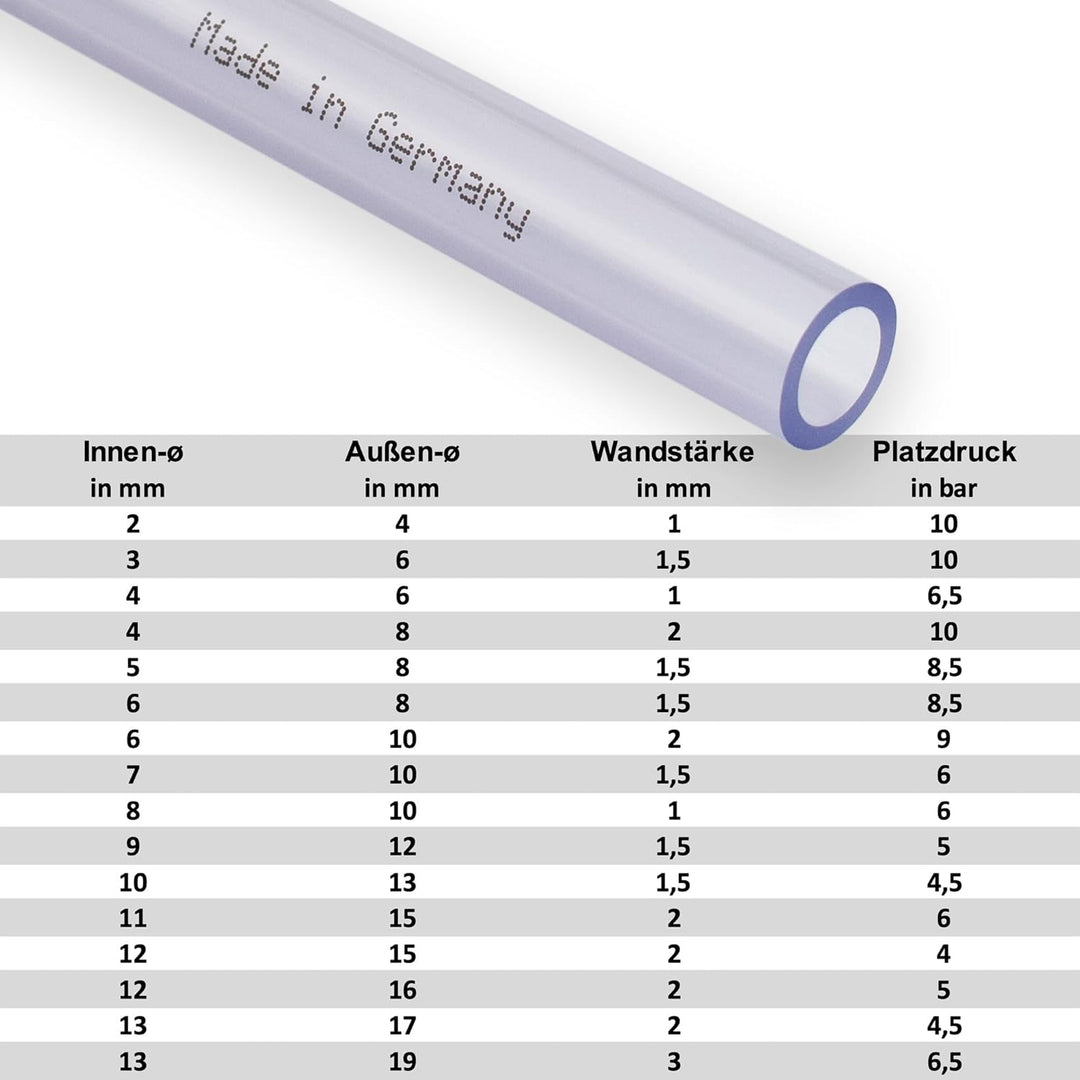 PVC Schlauch Klar Transparent Aquariumschlauch Luftschlauch Wasserschlauch Lebensmittelschlauch - Ma