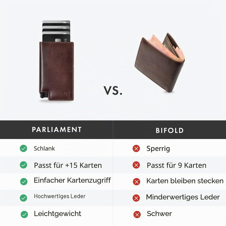 Ekster Parliament Wallet | RFID Schutz Geldbörse für Herren mit Push Button | Quick-Access Slim Wall