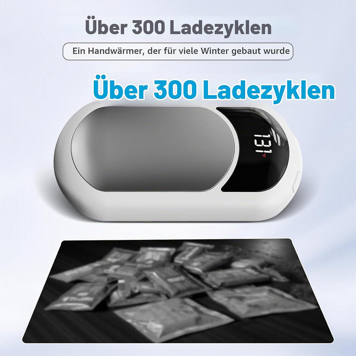 Macchiatto Handwärmer Elektrisch 2er Set,Wiederverwendbar 3200mAh Taschenwärmer,Wiederaufladbar,3 Wä