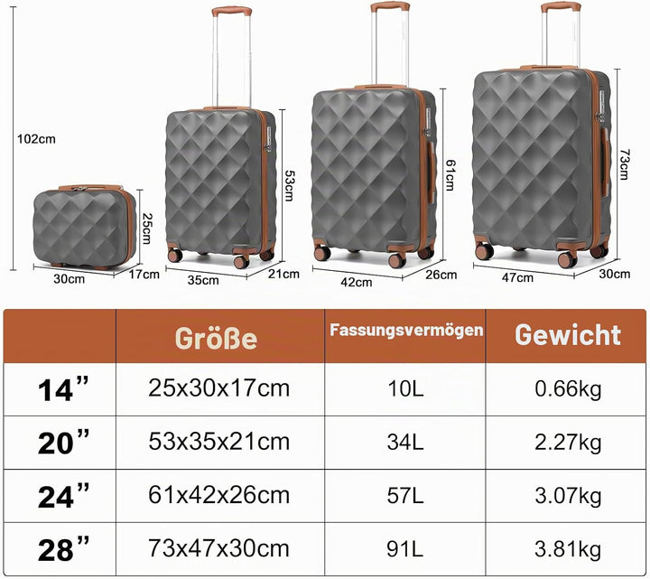 British Traveller Robustes ABS- und PC-Hartschalengepäck mit 4 Spinnrollen, TSA-Schloss, YKK-Reissve