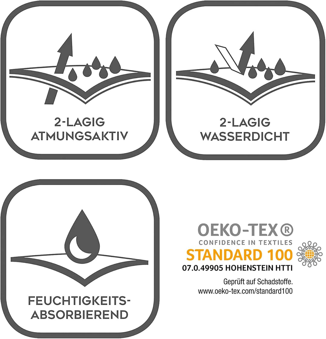 SETEX Wasserdichter Frottee Matratzenschutz, 180 x 200 cm grosser Matratzenschoner, Generation, Weis