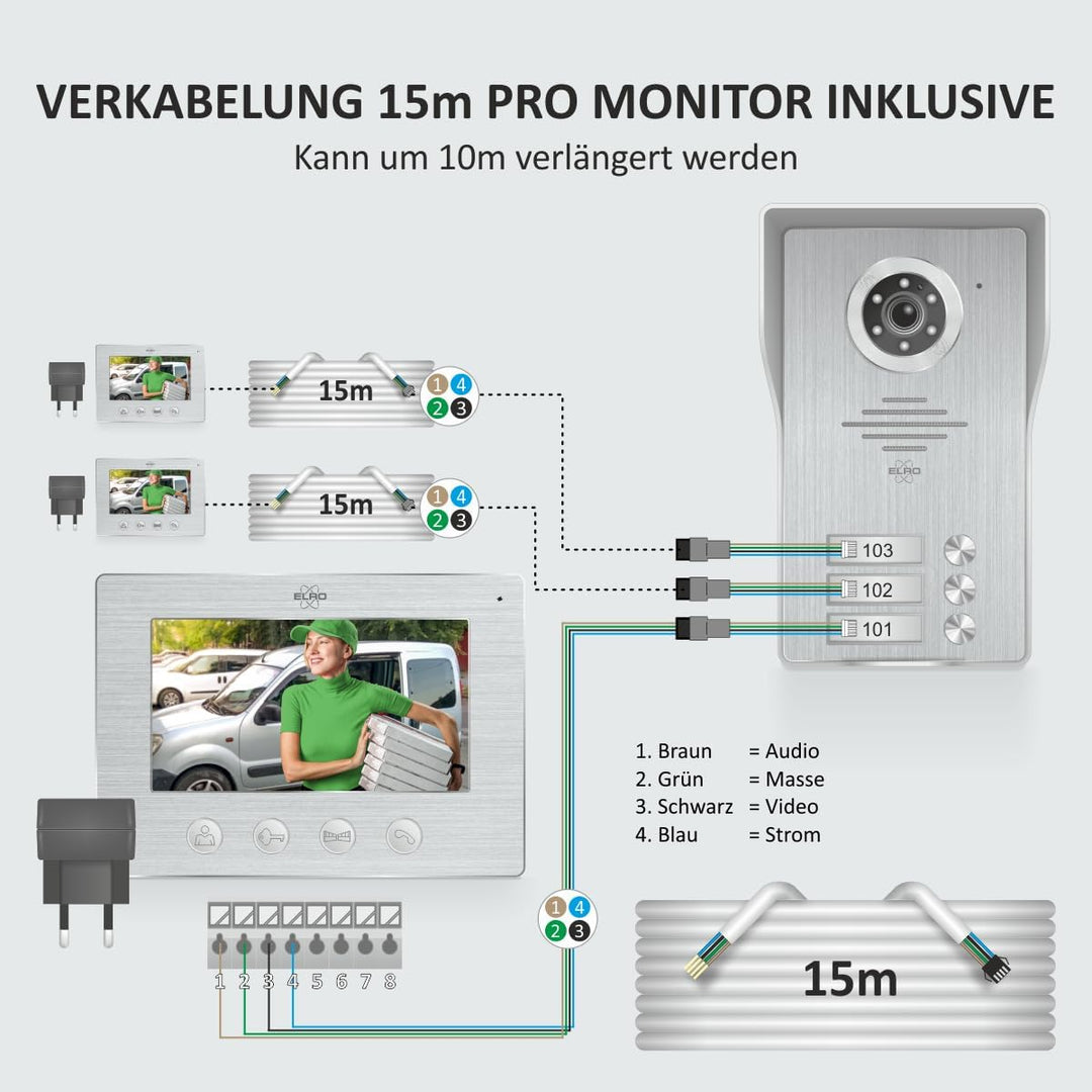 ELRO DV4000-3 DV4000 Video Türsprechanlage, Grau, 3 Appartment Ohne App 3 Appartment, Ohne App 3 App