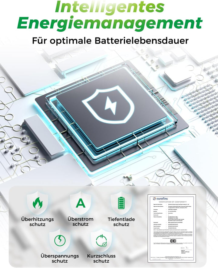 Power Bank,Klein 26800mAh Powerbank Schnellladefunktion 22,5W USB-C Tragbarer Externer HandyAkkus mi