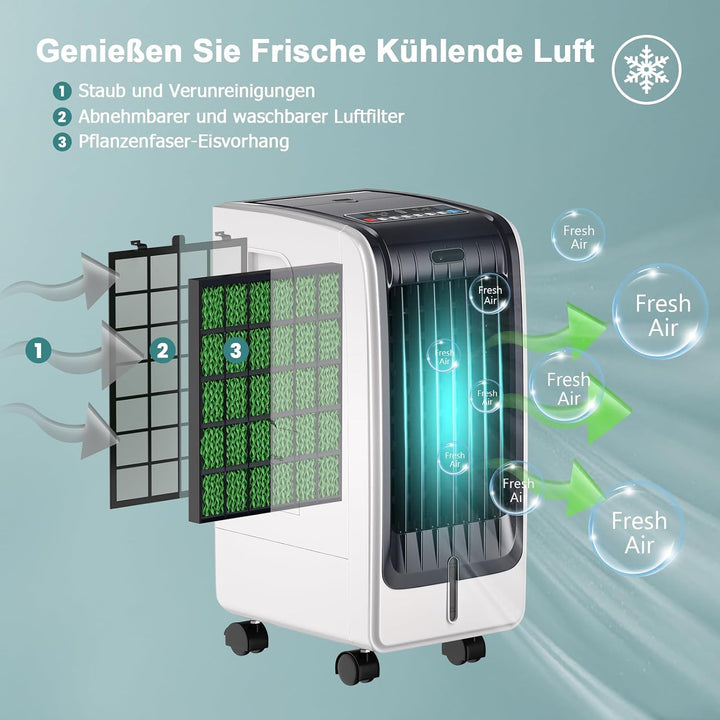 GYMAX Klimaanlage Mobil, Klimagerät ohne abluftschlauch mit Ventilator, Luftreinigung & Luftbefeucht