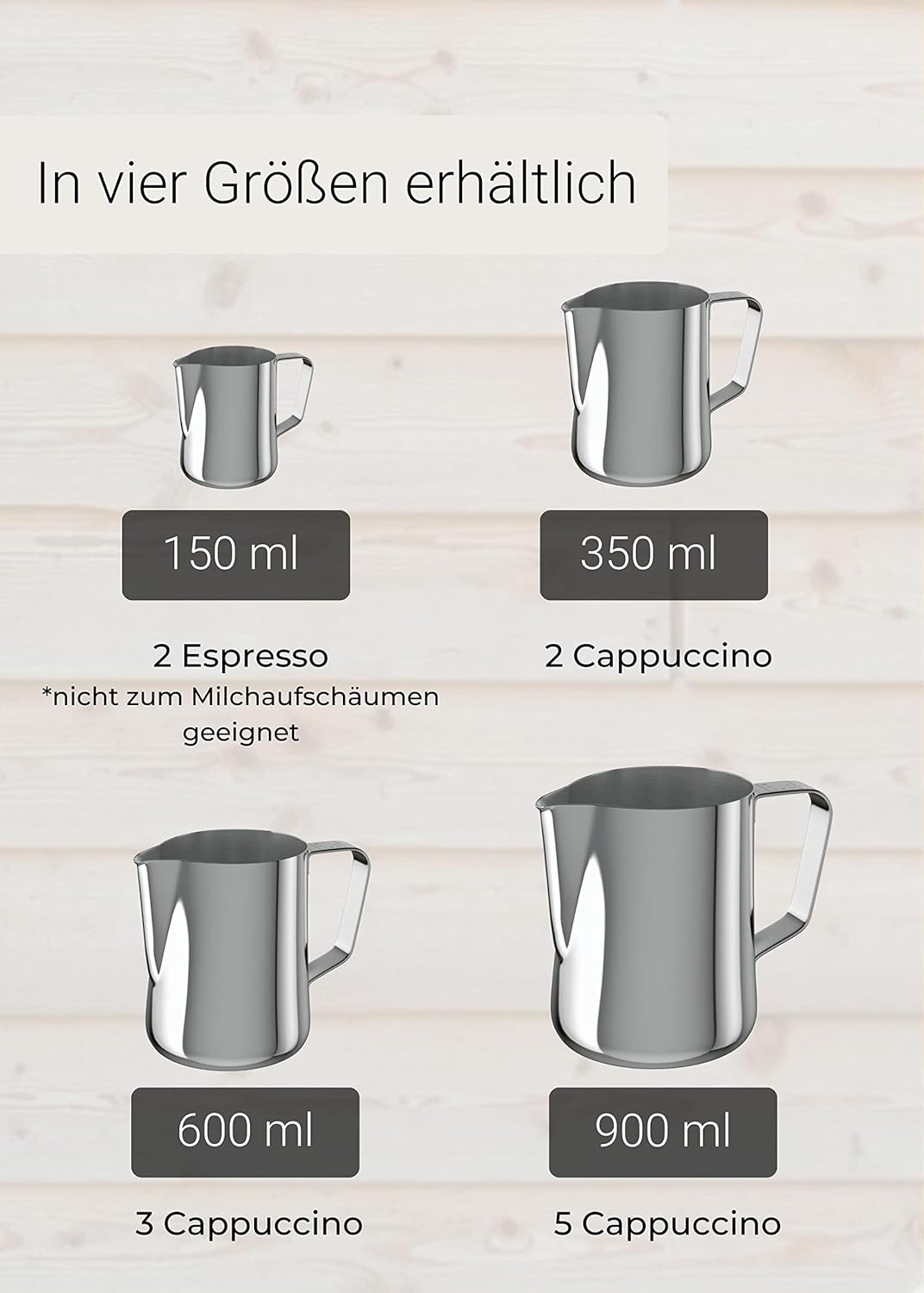 Lambda Coffee Barista Milchkännchen Edelstahl 600ml I Classic Classic (Hochglanz) 600ml, Classic (Ho