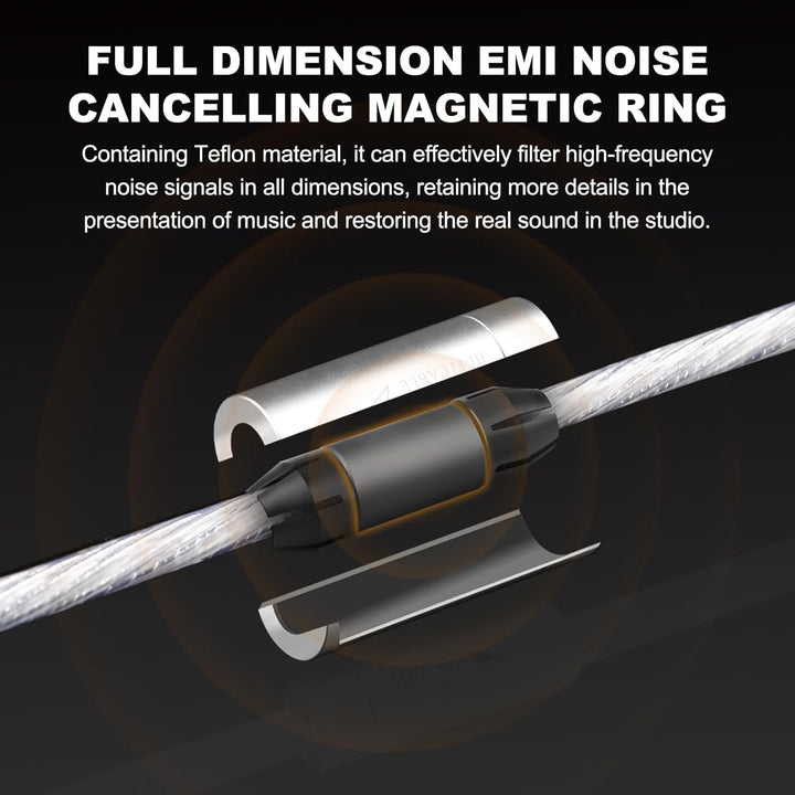 Impeto high end XLR Kabel，HIFI Mikrofonkabel, S-OCC 3-Pin XLR Stecker auf Buchse Mikrofonkabel für M