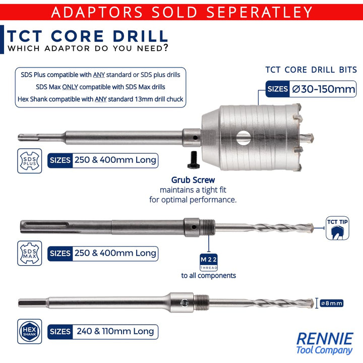 Rennie Tools – 40 mm TCT-Kernbohrer, Wolframkarbid-Spitze, für Beton, Mauerwerk, Ziegel, Porenblock