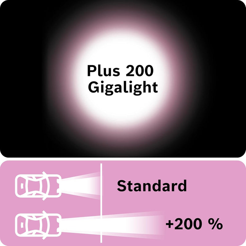 Bosch H4 Plus 200 Gigalight Halogen-Glühlampe für Auto-Scheinwerfer, 12 V 60/55 W, 200% mehr Licht -