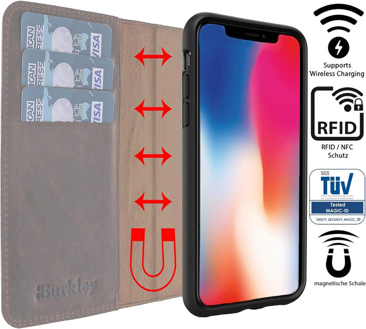 Burkley 2in1 Leder Handytasche für iPhone 13 Pro Handyhülle mit herausnehmbarem Back Cover, 360° Sch