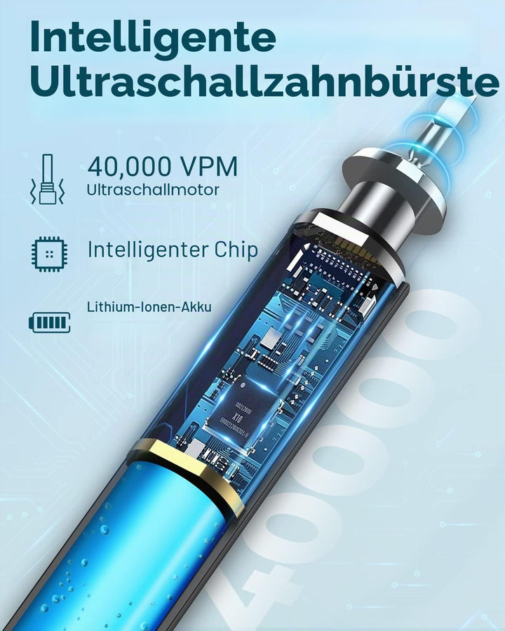 Elektrische Zahnbürste - Schallzahnbürste für Erwachsene mit Wandhalterung Ladestation und 8 Bürsten