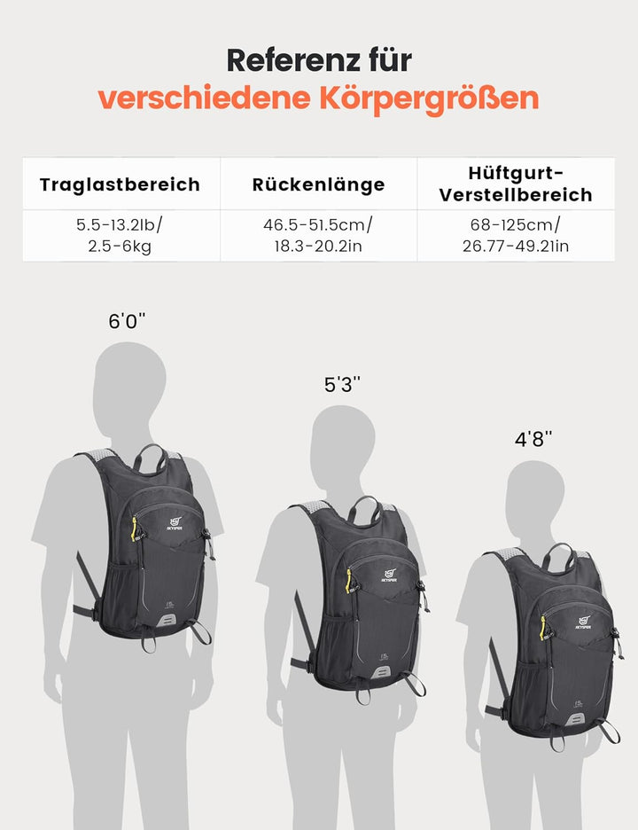 SKYSPER 15L Wanderrucksack für Herren und Damen klein Trekkingrucksack mit Netzrücken Atmungsaktiv f
