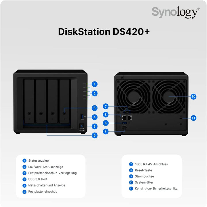 Synology DS420+ 16TB 4 Bay Desktop NAS System, installiert mit 4 x 4TB Western Digital Red Festplatt