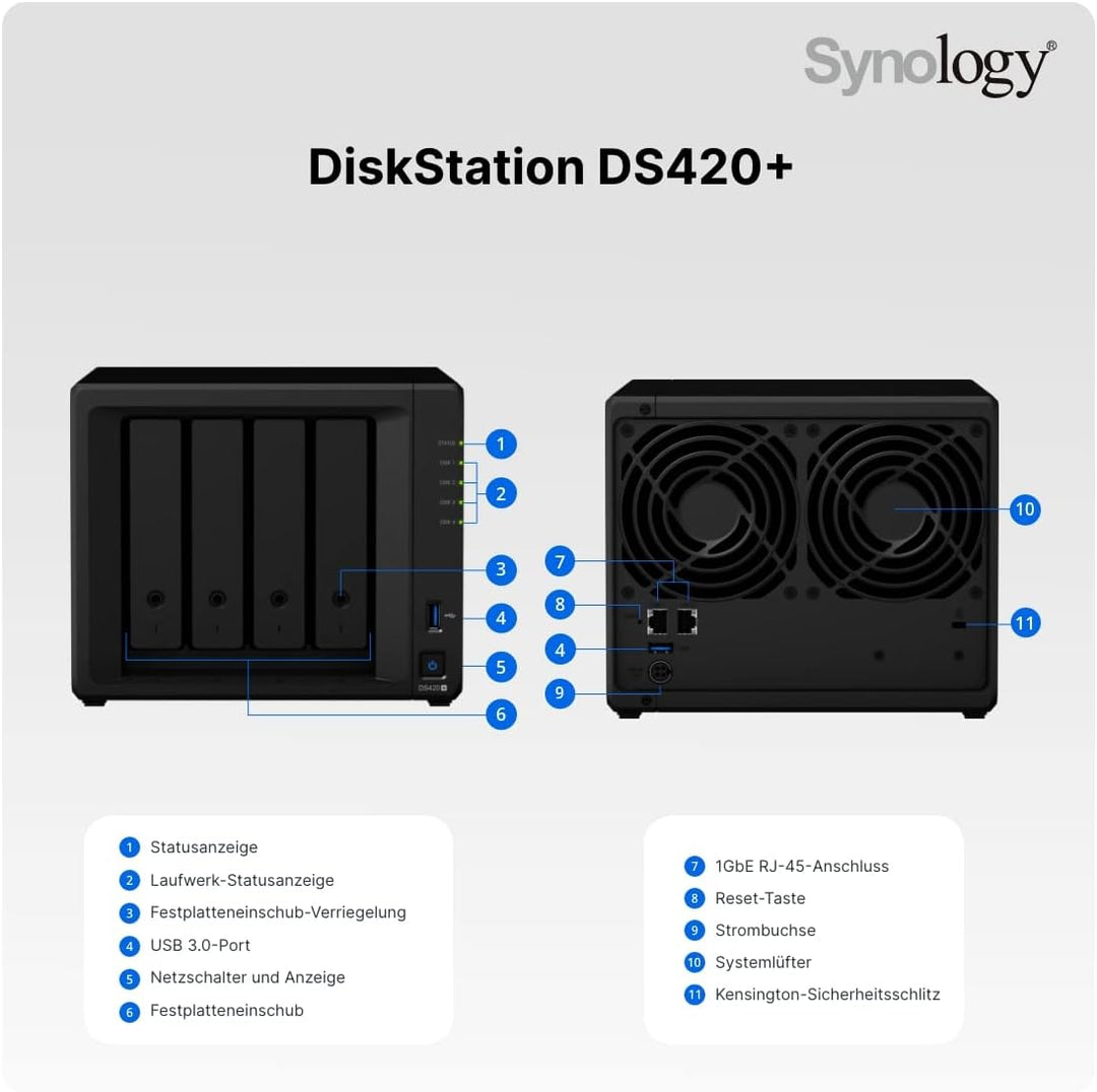 Synology DS420+ 4-Bay 40TB Bundle mit 4X 10TB WD Red Plus 40TB DS420+, 40TB DS420+