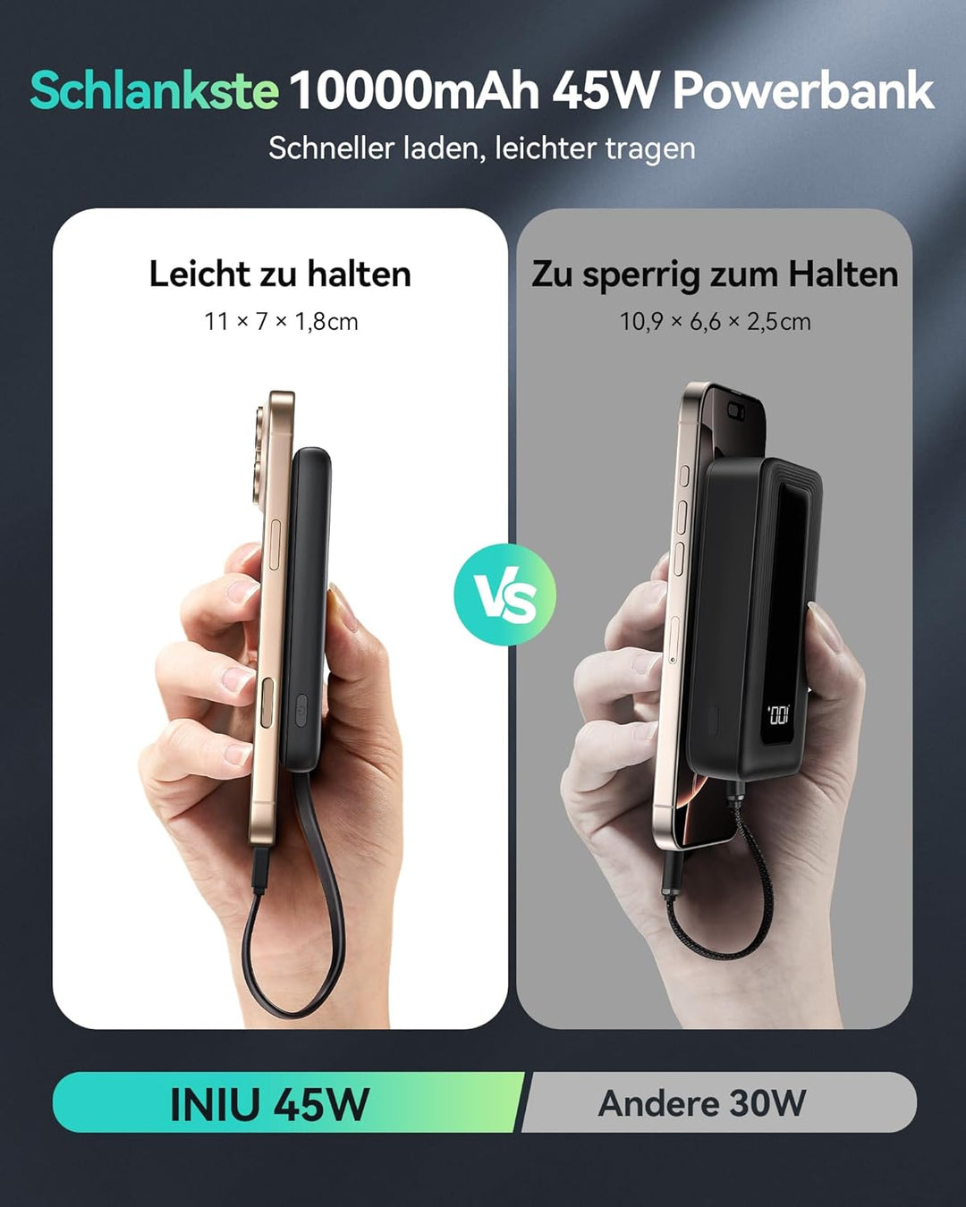 INIU 45W Power Bank, Mini-Grösse 10000mAh PowerBank mit Integriertem USB-C Kabel, Schnellladen Exter