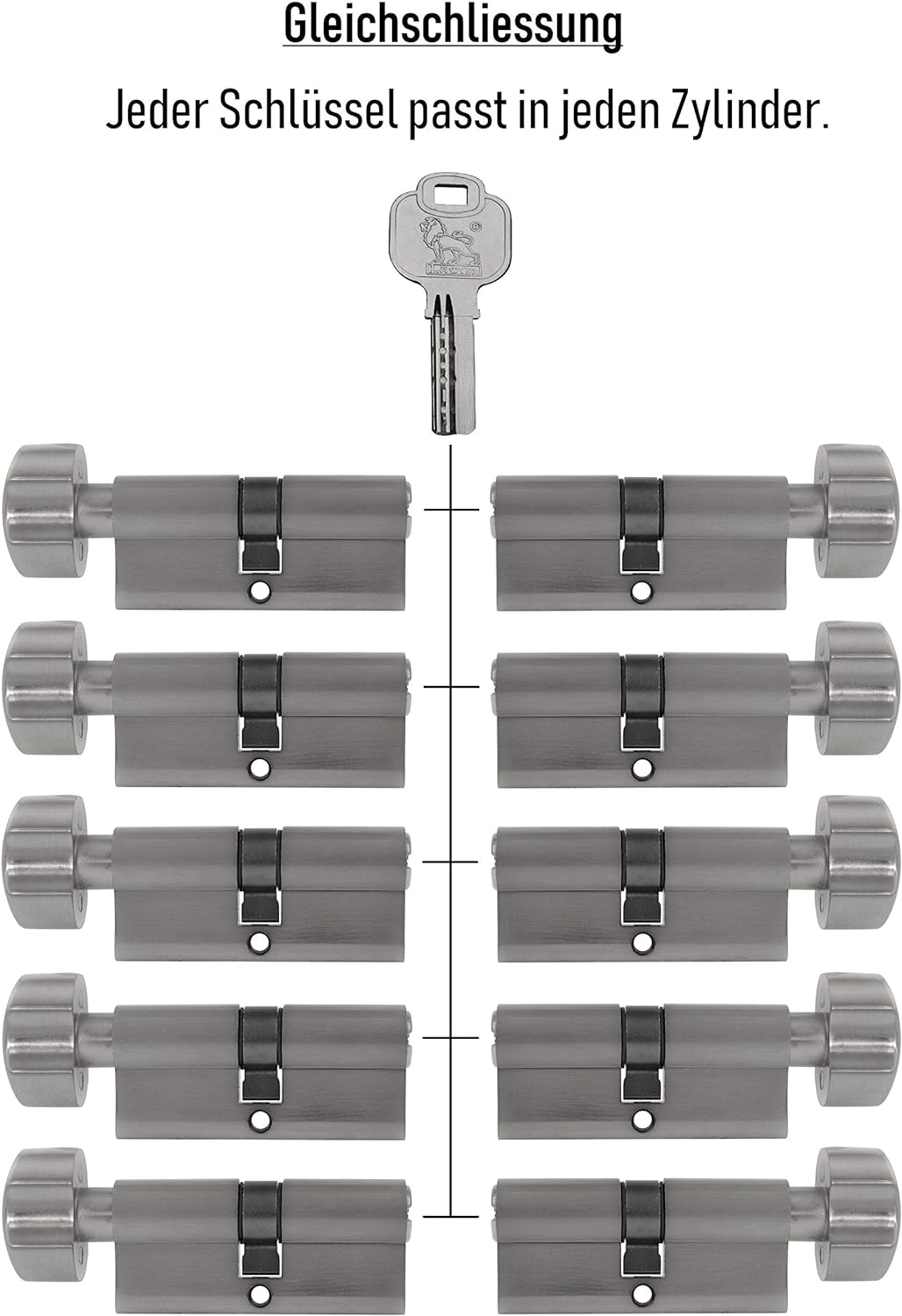 Gleichschliessende Schliesszylinder 70 mm (35/35 mm) inkl. 3 Schlüssel pro Zylinder (Zylinderanzahl