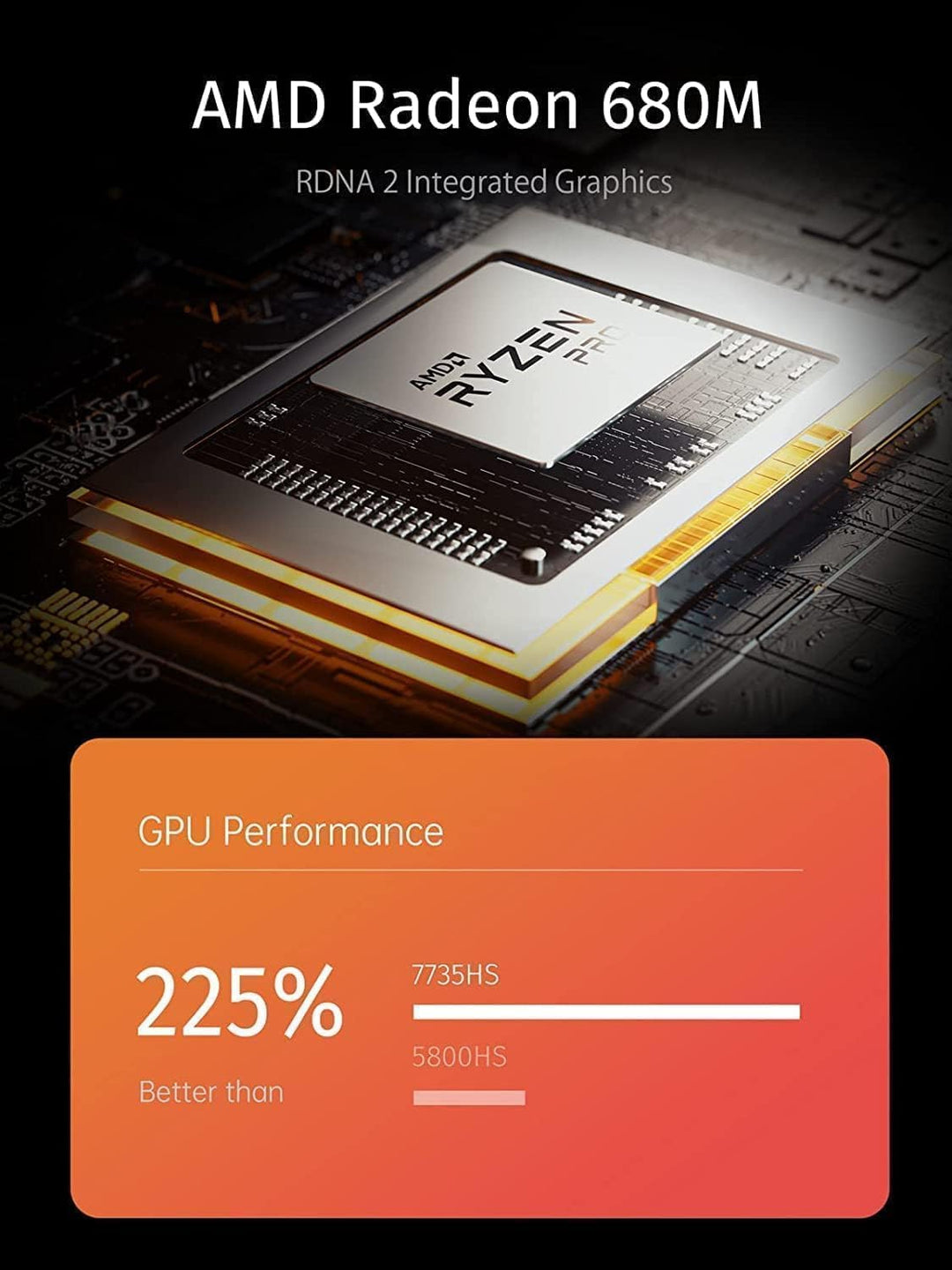 MINIS FORUM UM773 Lite Mini-PC, AMD Ryzen 7 7735HS (bis zu 4,75 GHz), AMD Radeon Grafik, 2 × HDMI, 1