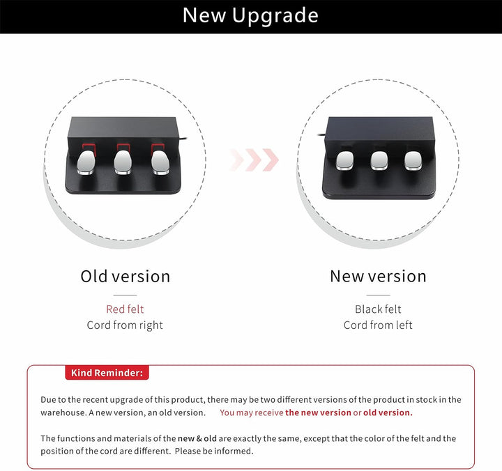 ATNEDCVH 3-Pedal für digitales Keyboard-Piano, 3 Pedaleinheit, kompatibel für Roland FP30 FP30X E-Pi