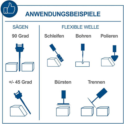 Scheppach Dekupiersäge Deco Flex mit flexibler Welle (125 W, Schnitthöhe 50mm, Schnitttiefe 405mm, S