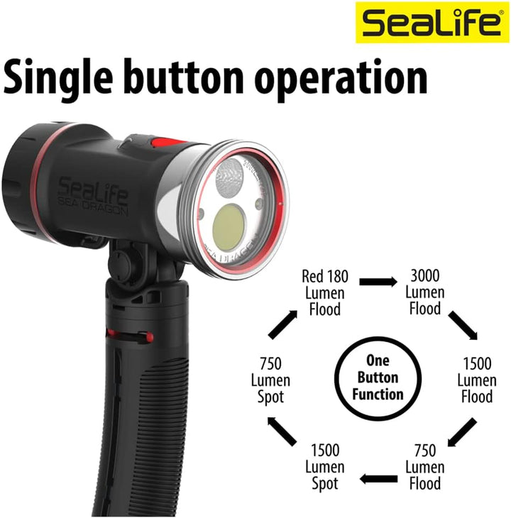 SeaLife Sea Dragon 3000SF Pro Dual Beam (SL679) LED-Licht-Set (Griff und Ablage), LED-Licht-Set (Gri