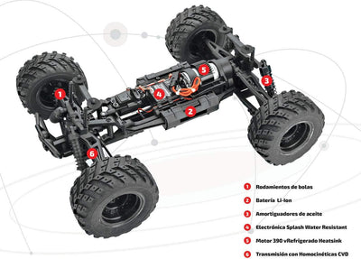 NincoRacers - Dakota Ferngesteuerter Desert Buggy im Massstab 1/12 und 4-Radantrieb Farbe: Grün 34 x