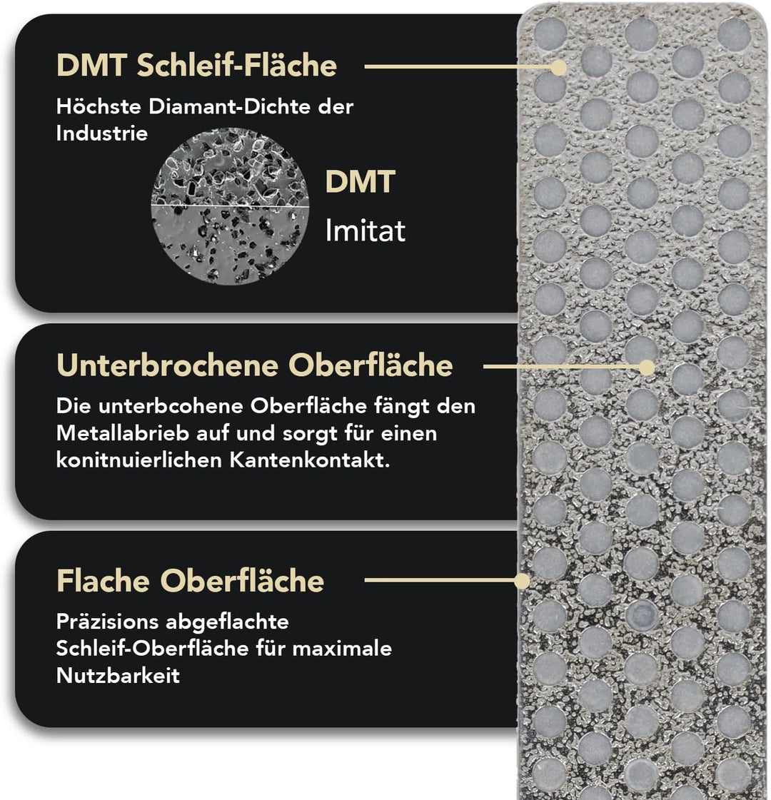 DMT Diamond Whetstone for Use with Extra Coarse A4 x x 4-Zoll Diamant Schleifstein für Aligner, Silb