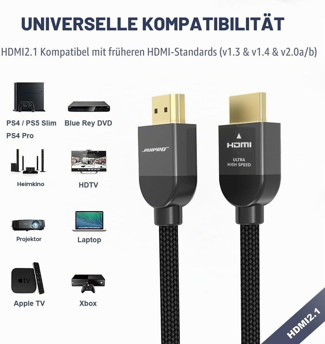 RUIPRO 8K Zertifiziert HDMI 2.1 Kabel 3M Ultra HD High Speed 48Gbps 8K@60Hz 4K@120Hz Dynamisches HDR