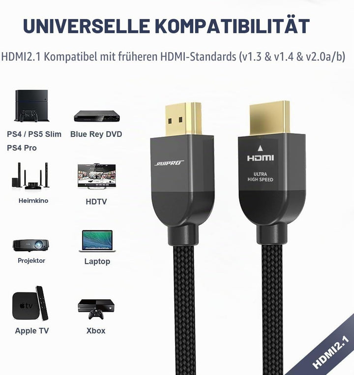RUIPRO 8K Zertifiziert HDMI 2.1 Kabel 3M Ultra HD High Speed 48Gbps 8K@60Hz 4K@120Hz Dynamisches HDR