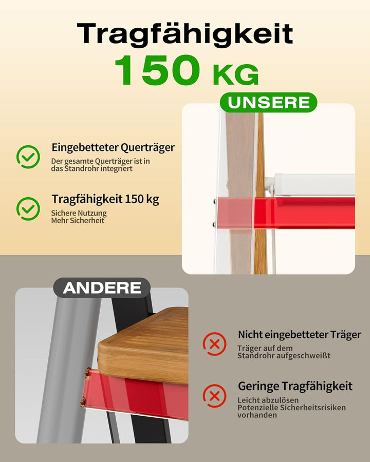 Trittleiter 3 Stufen klappbar,150 kg Kapazität mit Anti-Rutsch-Pedal,Tragbarer Tritthocker aus Alu,e
