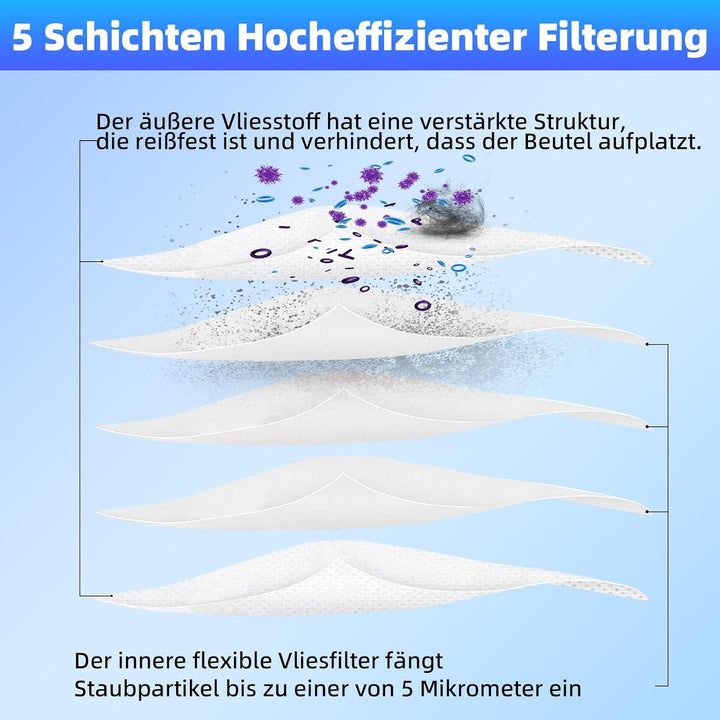 Staubbeutel für Festool SELFCLEAN CT 36/CTM 36 E/CTL 36 E CLEANTEC, 8er | 496186 CLEANTEC Serie Absa